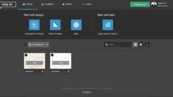 10個(gè)流行的信息圖（Infographic）制作網(wǎng)站助力廣告設(shè)計(jì)
